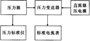 缺插圖！