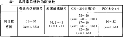 缺插圖！