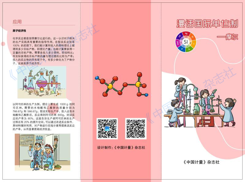 漫話國(guó)際單位制折頁(yè)：摩爾